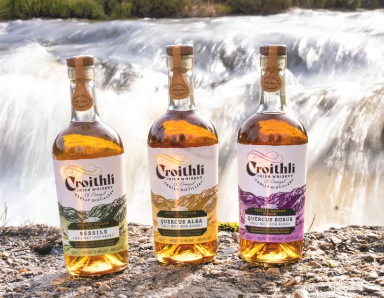 Protected: direct-fired distillation